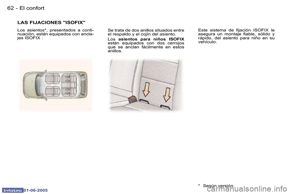 Peugeot 307 Break 2005  Manual del propietario (in Spanish) �6�2 �-
�0�1�-�0�6�-�2�0�0�5
�6�3
�-
�0�1�-�0�6�-�2�0�0�5
�S�e� �t�r�a�t�a� �d�e� �d�o�s� �a�n�i�l�l�o�s� �s�i�t�u�a�d�o�s� �e�n�t�r�e�  
�e�l� �r�e�s�p�a�l�d�o� �y� �e�l� �c�o�j�í�n� �d�e�l� �a�s�i�