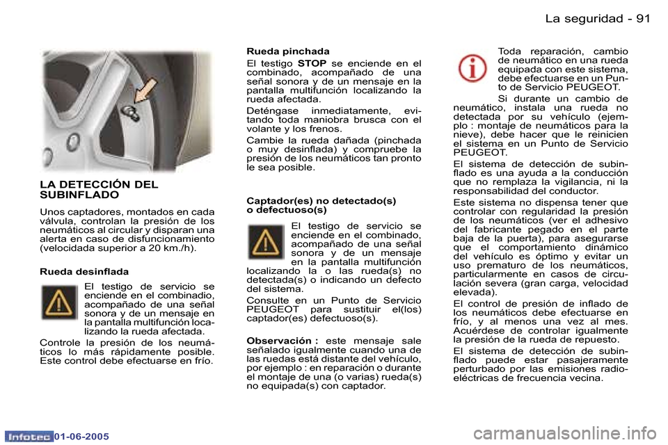 Peugeot 307 Break 2005  Manual del propietario (in Spanish) �9�0 �-
�0�1�-�0�6�-�2�0�0�5
�9�1
�-
�0�1�-�0�6�-�2�0�0�5
�L�A� �D�E�T�E�C�C�I�Ó�N� �D�E�L�  
�S�U�B�I�N�F�L�A�D�O
�U�n�o�s� �c�a�p�t�a�d�o�r�e�s�,� �m�o�n�t�a�d�o�s� �e�n� �c�a�d�a�  
�v�á�l�v�u�l�