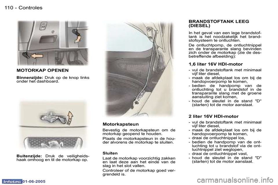 Peugeot 307 Break 2005  Handleiding (in Dutch) �C�o�n�t�r�o�l�e�s�1�1�0 �-
�0�1�-�0�6�-�2�0�0�5
�1�1�1�C�o�n�t�r�o�l�e�s�-
�0�1�-�0�6�-�2�0�0�5
�M�O�T�O�R�K�A�P� �O�P�E�N�E�N
�B�i�n�n�e�n�z�i�j�d�e�:�  �D�r�u�k�  �o�p�  �d�e�  �k�n�o�p�  �l�i�n�k�