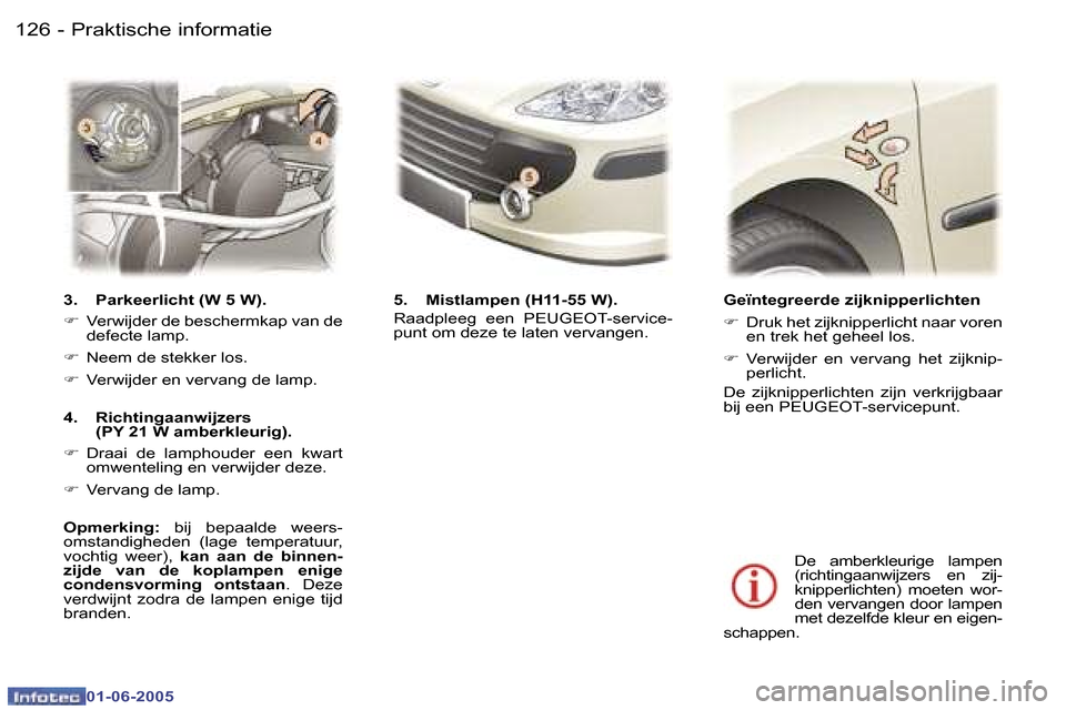 Peugeot 307 Break 2005  Handleiding (in Dutch) �1�2�6 �-
�0�1�-�0�6�-�2�0�0�5
�1�2�7
�-
�0�1�-�0�6�-�2�0�0�5
�G�e�ï�n�t�e�g�r�e�e�r�d�e� �z�i�j�k�n�i�p�p�e�r�l�i�c�h�t�e�n 
�F
�  �D�r�u�k� �h�e�t� �z�i�j�k�n�i�p�p�e�r�l�i�c�h�t� �n�a�a�r� �v�o�r�