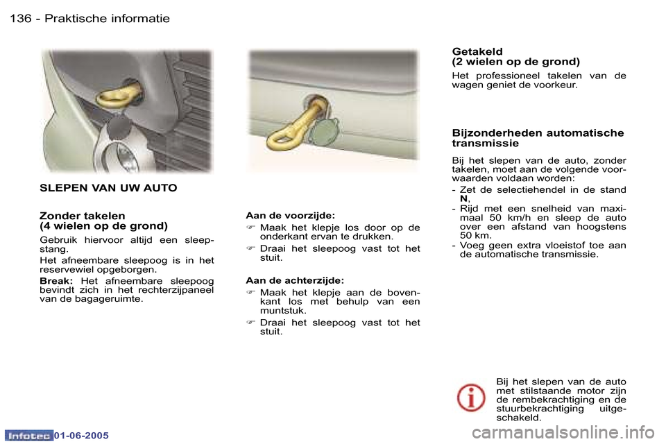 Peugeot 307 Break 2005  Handleiding (in Dutch) �1�3�6 �-
�0�1�-�0�6�-�2�0�0�5
�1�3�7
�-
�0�1�-�0�6�-�2�0�0�5
�Z�o�n�d�e�r� �t�a�k�e�l�e�n�  
�(�4� �w�i�e�l�e�n� �o�p� �d�e� �g�r�o�n�d�)
�G�e�b�r�u�i�k�  �h�i�e�r�v�o�o�r�  �a�l�t�i�j�d�  �e�e�n�  �