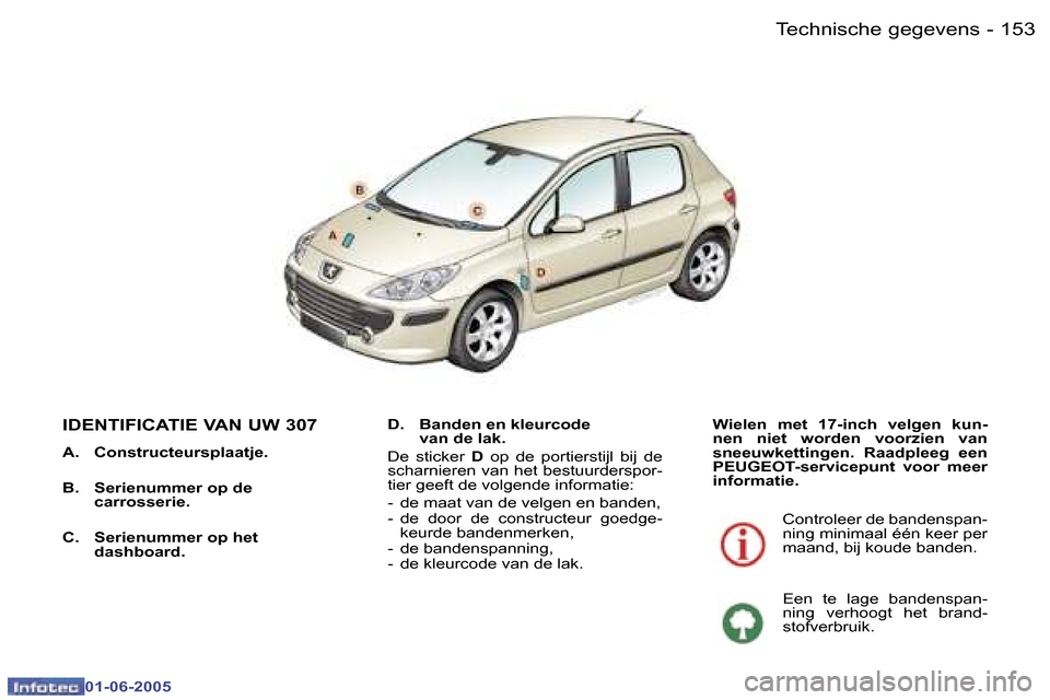 Peugeot 307 Break 2005  Handleiding (in Dutch) �T�e�c�h�n�i�s�c�h�e� �g�e�g�e�v�e�n�s�1�5�2 �-
�0�1�-�0�6�-�2�0�0�5
�1�5�3�T�e�c�h�n�i�s�c�h�e� �g�e�g�e�v�e�n�s�-
�0�1�-�0�6�-�2�0�0�5
�I�D�E�N�T�I�F�I�C�A�T�I�E� �V�A�N� �U�W� �3�0�7
�A�.�  �C�o�n�