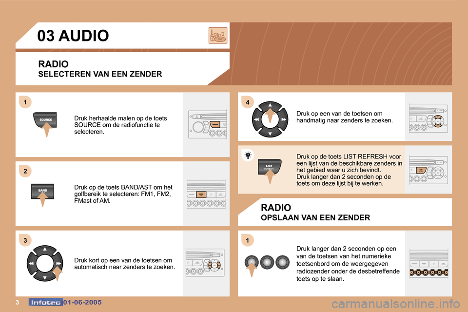 Peugeot 307 Break 2005  Handleiding (in Dutch) �1 
�2 
�3�4 
�1
�3�0�1�-�0�6�-�2�0�0�5�0�1�-�0�6�-�2�0�0�5
�0�3� �A�U�D�I�O
�R�A�D�I�O 
�S�E�L�E�C�T�E�R�E�N� �V�A�N� �E�E�N� �Z�E�N�D�E�R
�R�A�D�I�O
�O�P�S�L�A�A�N� �V�A�N� �E�E�N� �Z�E�N�D�E�R
�D�r