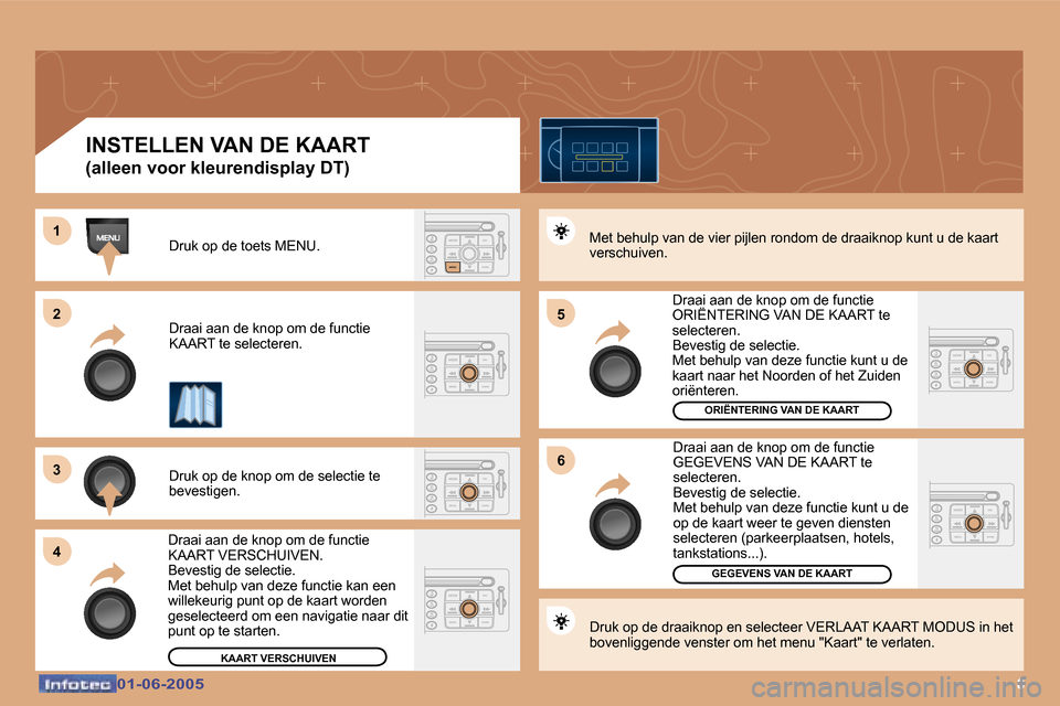 Peugeot 307 Break 2005  Handleiding (in Dutch) �8�0�1�-�0�6�-�2�0�0�5�0�1�-�0�6�-�2�0�0�5
�D�r�u�k� �o�p� �d�e� �t�o�e�t�s� �M�E�N�U�. 
�D�r�a�a�i� �a�a�n� �d�e� �k�n�o�p� �o�m� �d�e� �f�u�n�c�t�i�e�  
�K�A�A�R�T� �t�e� �s�e�l�e�c�t�e�r�e�n�. 
�D�