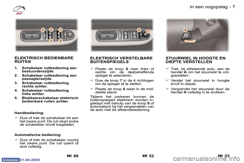 Peugeot 307 Break 2005  Handleiding (in Dutch) �6 �-
�0�1�-�0�6�-�2�0�0�5
�7
�-
�0�1�-�0�6�-�2�0�0�5
�I�n� �e�e�n� �o�o�g�o�p�s�l�a�g
�E�L�E�K�T�R�I�S�C�H� �V�E�R�S�T�E�L�B�A�R�E�  
�B�U�I�T�E�N�S�P�I�E�G�E�L�S
�F �  �P�l�a�a�t�s�  �d�e�  �k�n�o�p