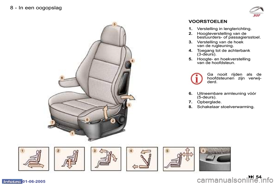 Peugeot 307 Break 2005  Handleiding (in Dutch) �8 �-
�0�1�-�0�6�-�2�0�0�5
�9
�-
�0�1�-�0�6�-�2�0�0�5
�I�n� �e�e�n� �o�o�g�o�p�s�l�a�g
�V�O�O�R�S�T�O�E�L�E�N
�1�.� �V�e�r�s�t�e�l�l�i�n�g� �i�n� �l�e�n�g�t�e�r�i�c�h�t�i�n�g�.
�2�.�  �H�o�o�g�t�e�v�e