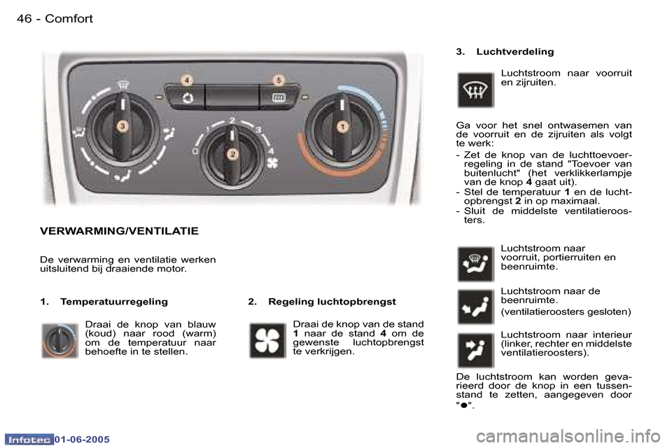 Peugeot 307 Break 2005  Handleiding (in Dutch) �4�6 �-
�0�1�-�0�6�-�2�0�0�5
�4�7
�-
�0�1�-�0�6�-�2�0�0�5
�V�E�R�W�A�R�M�I�N�G�/�V�E�N�T�I�L�A�T�I�E
�2�.�  �R�e�g�e�l�i�n�g� �l�u�c�h�t�o�p�b�r�e�n�g�s�t
�D�e�  �v�e�r�w�a�r�m�i�n�g�  �e�n�  �v�e�n�t