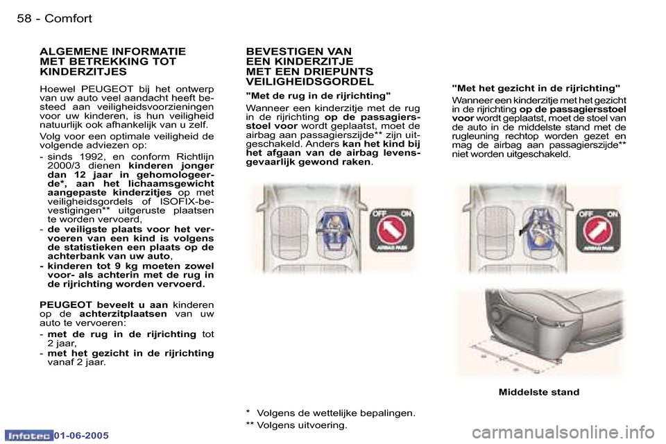Peugeot 307 Break 2005  Handleiding (in Dutch) �5�8 �-
�0�1�-�0�6�-�2�0�0�5
�5�9
�-
�0�1�-�0�6�-�2�0�0�5
�"�M�e�t� �h�e�t� �g�e�z�i�c�h�t� �i�n� �d�e� �r�i�j�r�i�c�h�t�i�n�g�" 
�W�a�n�n�e�e�r� �e�e�n� �k�i�n�d�e�r�z�i�t�j�e� �m�e�t� �h�e�t� �g�e�z