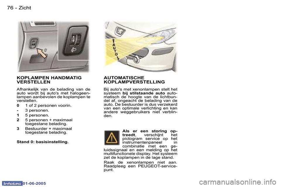 Peugeot 307 Break 2005  Handleiding (in Dutch) �7�6 �-
�0�1�-�0�6�-�2�0�0�5
�7�7
�-
�0�1�-�0�6�-�2�0�0�5
�K�O�P�L�A�M�P�E�N� �H�A�N�D�M�A�T�I�G�  
�V�E�R�S�T�E�L�L�E�N
�A�f�h�a�n�k�e�l�i�j�k�  �v�a�n�  �d�e�  �b�e�l�a�d�i�n�g�  �v�a�n�  �d�e�  
�a