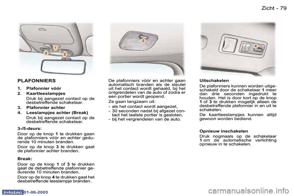 Peugeot 307 Break 2005  Handleiding (in Dutch) �7�8 �-
�0�1�-�0�6�-�2�0�0�5
�7�9
�-
�0�1�-�0�6�-�2�0�0�5
�P�L�A�F�O�N�N�I�E�R�S
�1�.�  �P�l�a�f�o�n�n�i�e�r� �v�ó�ó�r 
�2�.�  �K�a�a�r�t�l�e�e�s�l�a�m�p�j�e�s
�  �D�r�u�k�  �b�i�j�  �a�a�n�g�e�z�e�