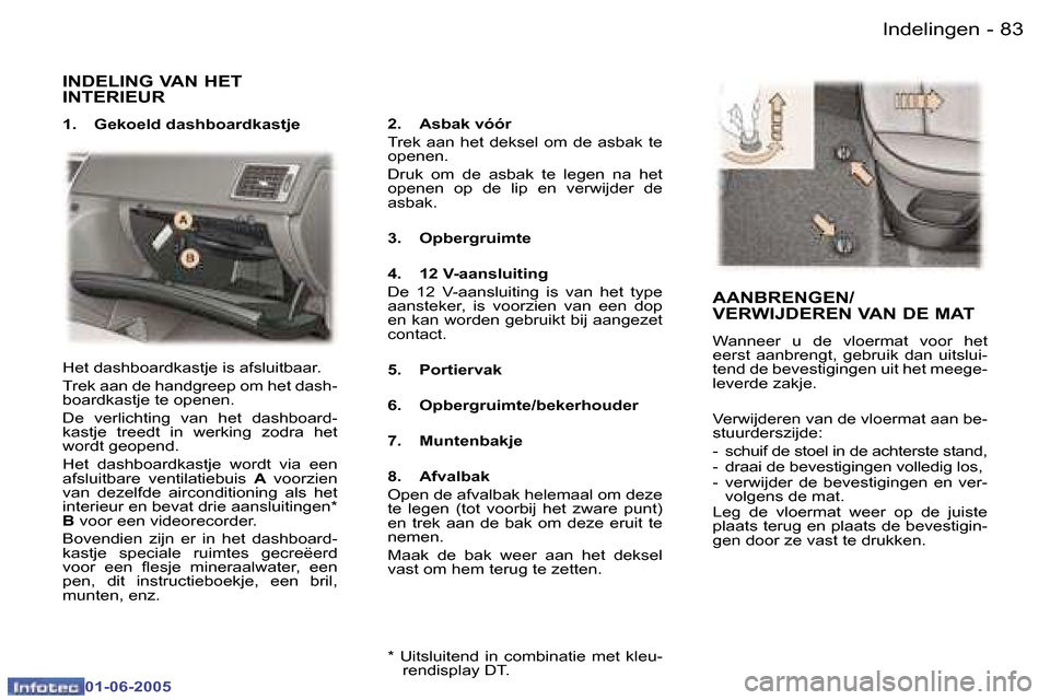 Peugeot 307 Break 2005  Handleiding (in Dutch) �8�2 �-
�0�1�-�0�6�-�2�0�0�5
�8�3
�-
�0�1�-�0�6�-�2�0�0�5
�I�N�D�E�L�I�N�G� �V�A�N� �H�E�T�  
�I�N�T�E�R�I�E�U�R
�1�.�  �G�e�k�o�e�l�d� �d�a�s�h�b�o�a�r�d�k�a�s�t�j�e �2�.�  �A�s�b�a�k� �v�ó�ó�r 
�T