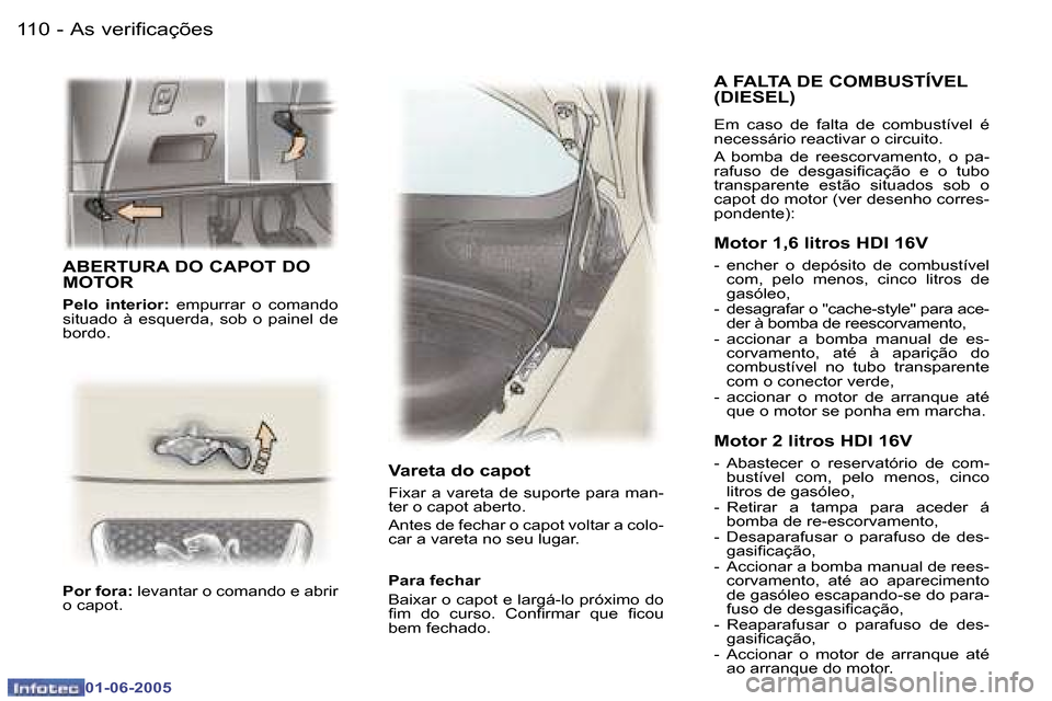 Peugeot 307 Break 2005  Manual do proprietário (in Portuguese) �1�1�0 �-
�0�1�-�0�6�-�2�0�0�5
�1�1�1
�-
�0�1�-�0�6�-�2�0�0�5
�A�B�E�R�T�U�R�A� �D�O� �C�A�P�O�T� �D�O�  
�M�O�T�O�R
�P�e�l�o�  �i�n�t�e�r�i�o�r�:
�  �e�m�p�u�r�r�a�r�  �o�  �c�o�m�a�n�d�o� 
�s�i�t�u�