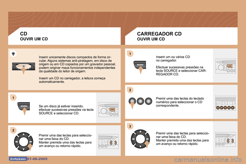 Peugeot 307 Break 2005  Manual do proprietário (in Portuguese) �1 
�2�1 
�2 
�3
�4�0�1�-�0�6�-�2�0�0�5�0�1�-�0�6�-�2�0�0�5
�C�D 
�O�U�V�I�R� �U�M� �C�D
�C�A�R�R�E�G�A�D�O�R� �C�D
�O�U�V�I�R� �U�M� �C�D
�S�e� �u�m� �d�i�s�c�o� �j�á� �e�s�t�i�v�e�r� �i�n�s�e�r�i�d