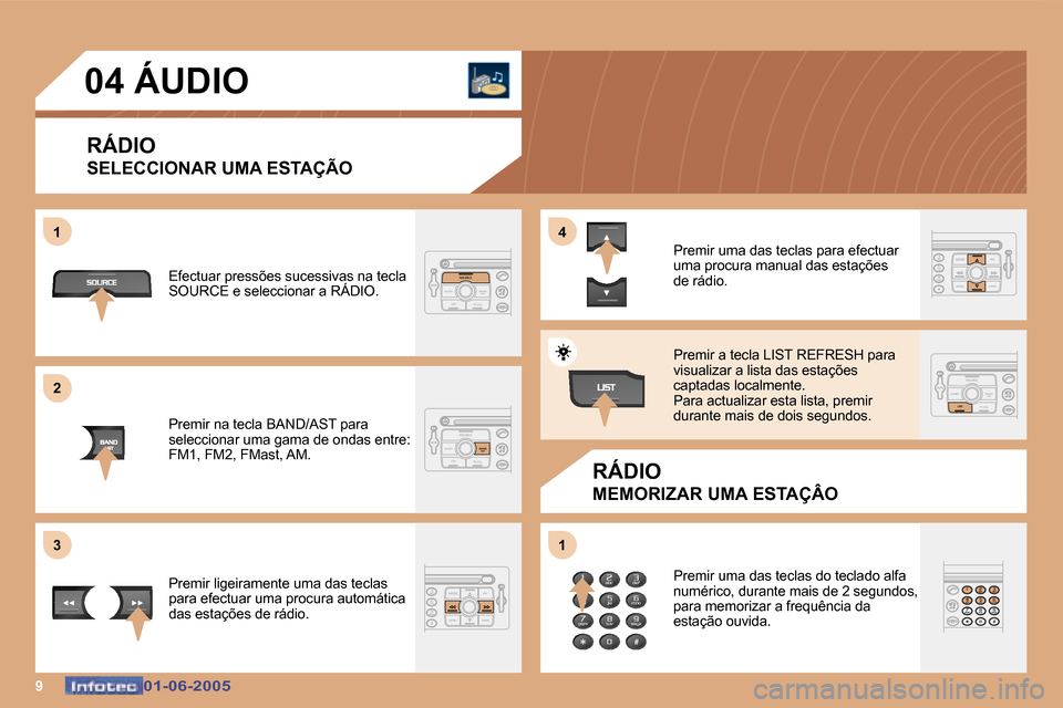 Peugeot 307 Break 2005  Manual do proprietário (in Portuguese) �9�0�1�-�0�6�-�2�0�0�5�0�1�-�0�6�-�2�0�0�5
�0�4� �Á�U�D�I�O�R�Á�D�I�O 
�S�E�L�E�C�C�I�O�N�A�R� �U�M�A� �E�S�T�A�Ç�Ã�O
�R�Á�D�I�O
�M�E�M�O�R�I�Z�A�R� �U�M�A� �E�S�T�A�Ç�Â�O
�E�f�e�c�t�u�a�r� �p�