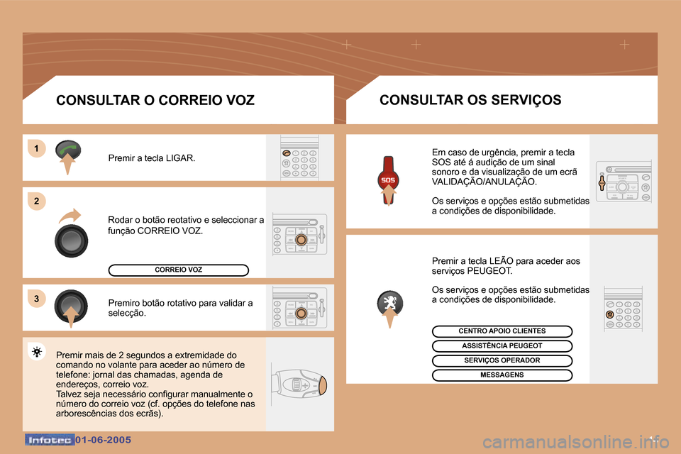 Peugeot 307 Break 2005  Manual do proprietário (in Portuguese) �1�4�0�1�-�0�6�-�2�0�0�5�0�1�-�0�6�-�2�0�0�5
�R�o�d�a�r� �o� �b�o�t�ã�o� �r�e�o�t�a�t�i�v�o� �e� �s�e�l�e�c�c�i�o�n�a�r� �a�  
�f�u�n�ç�ã�o� �C�O�R�R�E�I�O� �V�O�Z�.�P�r�e�m�i�r� �a� �t�e�c�l�a� �L