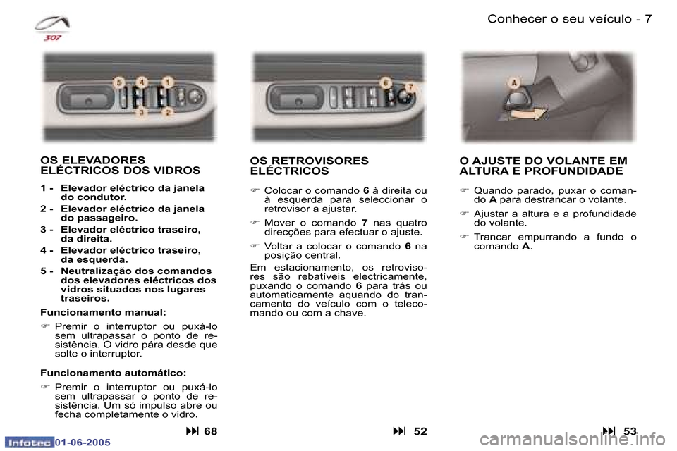 Peugeot 307 Break 2005  Manual do proprietário (in Portuguese) �6 �-
�0�1�-�0�6�-�2�0�0�5
�7
�-
�0�1�-�0�6�-�2�0�0�5
�C�o�n�h�e�c�e�r� �o� �s�e�u� �v�e�í�c�u�l�o
�O�S� �R�E�T�R�O�V�I�S�O�R�E�S�  
�E�L�É�C�T�R�I�C�O�S
�F �  �C�o�l�o�c�a�r� �o� �c�o�m�a�n�d�o�  �