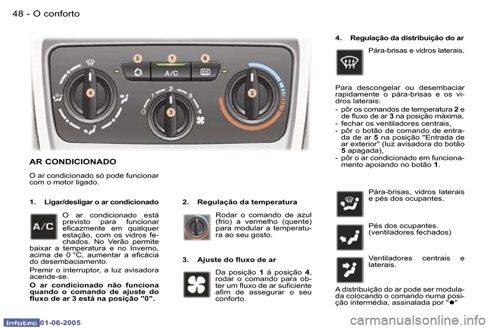 Peugeot 307 Break 2005  Manual do proprietário (in Portuguese) �O� �c�o�n�f�o�r�t�o�4�8 �-
�0�1�-�0�6�-�2�0�0�5
�4�9�O� �c�o�n�f�o�r�t�o�-
�0�1�-�0�6�-�2�0�0�5
�A�R� �C�O�N�D�I�C�I�O�N�A�D�O
�2�.�  �R�e�g�u�l�a�ç�ã�o� �d�a� �t�e�m�p�e�r�a�t�u�r�a
�1�.�  �L�i�g�