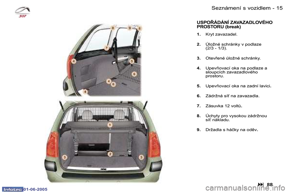 Peugeot 307 Break 2005  Návod k obsluze (in Czech) �1�4 �-
�0�1�-�0�6�-�2�0�0�5
�1�5
�-
�0�1�-�0�6�-�2�0�0�5
�S�e�z�n�á�m�e�n�í� �s� �v�o�z�i�d�l�e�m
�U�S�P�O8�Á�D�Á�N�Í� �Z�A�V�A�Z�A�D�L�O�V�É�H�O�  
�P�R�O�S�T�O�R�U� �(�b�r�e�a�k�)
�1�.�  �K�