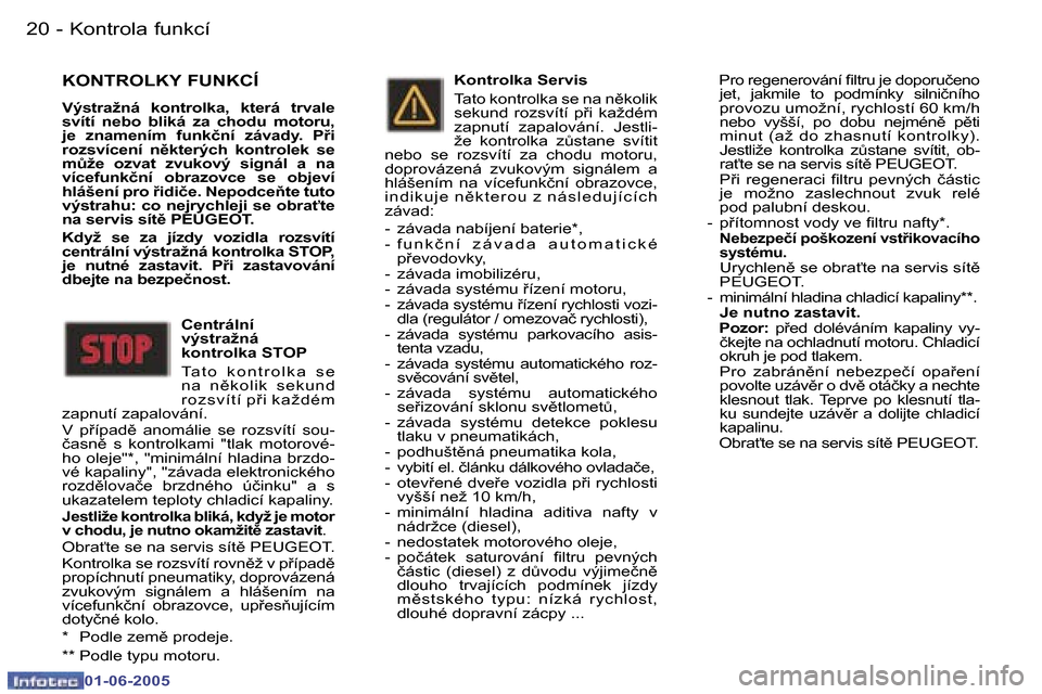 Peugeot 307 Break 2005  Návod k obsluze (in Czech) �2�0 �-
�0�1�-�0�6�-�2�0�0�5
�2�1
�-
�0�1�-�0�6�-�2�0�0�5
�K�O�N�T�R�O�L�K�Y� �F�U�N�K�C�Í
�V�ý�s�t�r�a�ž�n�á�  �k�o�n�t�r�o�l�k�a�,�  �k�t�e�r�á�  �t�r�v�a�l�e�  
�s�v�í�t�í�  �n�e�b�o�  �b�l�