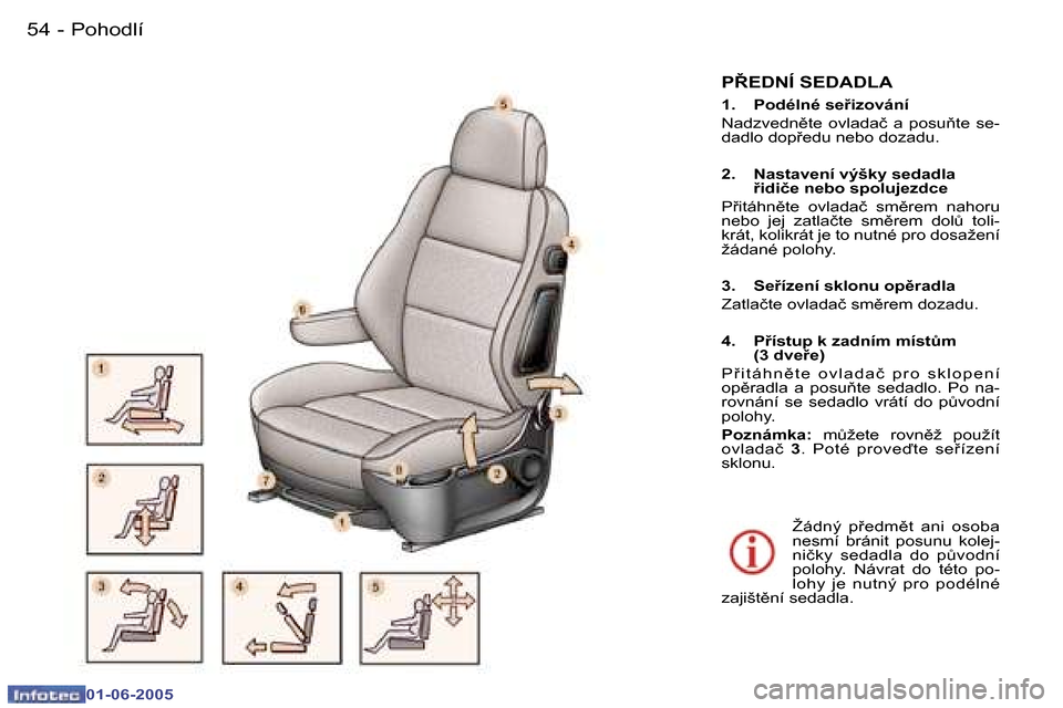 Peugeot 307 Break 2005  Návod k obsluze (in Czech) �P�o�h�o�d�l�í�5�4 �-
�0�1�-�0�6�-�2�0�0�5
�5�5�P�o�h�o�d�l�í�-
�0�1�-�0�6�-�2�0�0�5
�P8�E�D�N�Í� �S�E�D�A�D�L�A
�1�.�  �P�o�d�é�l�n�é� �s�e9�i�z�o�v�á�n�í 
�N�a�d�z�v�e�d�n)�t�e�  �o�v�l�a�