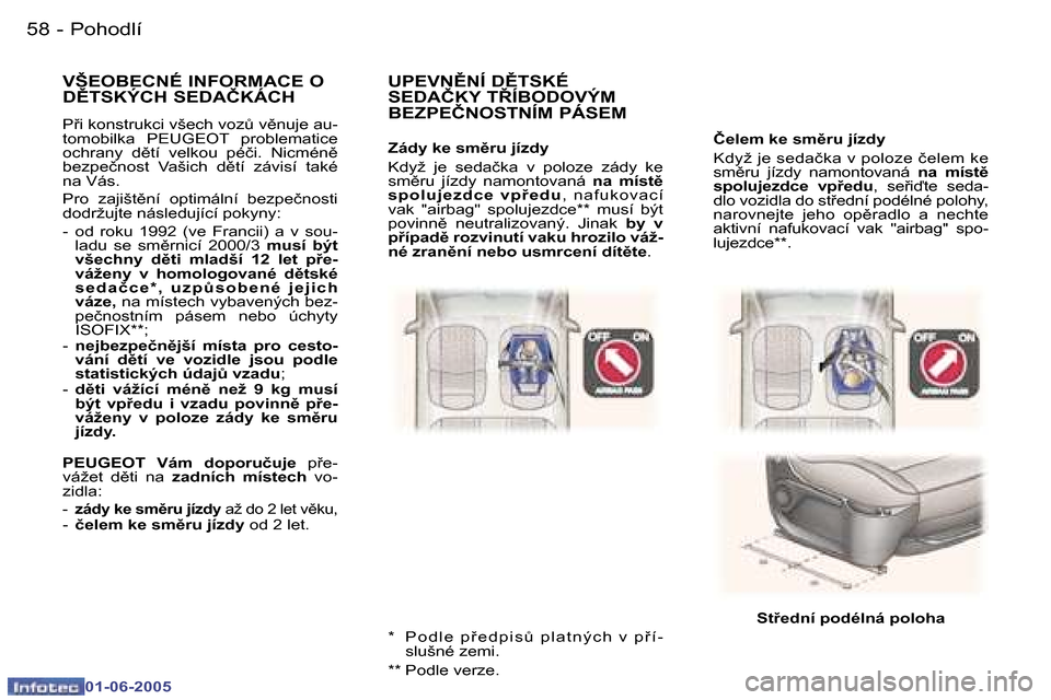 Peugeot 307 Break 2005  Návod k obsluze (in Czech) �P�o�h�o�d�l�í�5�8 �-
�0�1�-�0�6�-�2�0�0�5
�5�9�P�o�h�o�d�l�í�-
�0�1�-�0�6�-�2�0�0�5
�Č�e�l�e�m� �k�e� �s�m)�r�u� �j�í�z�d�y 
�K�d�y�ž� �j�e� �s�e�d�a�č�k�a� �v� �p�o�l�o�z�e� �č�e�l�e�m� �k�e