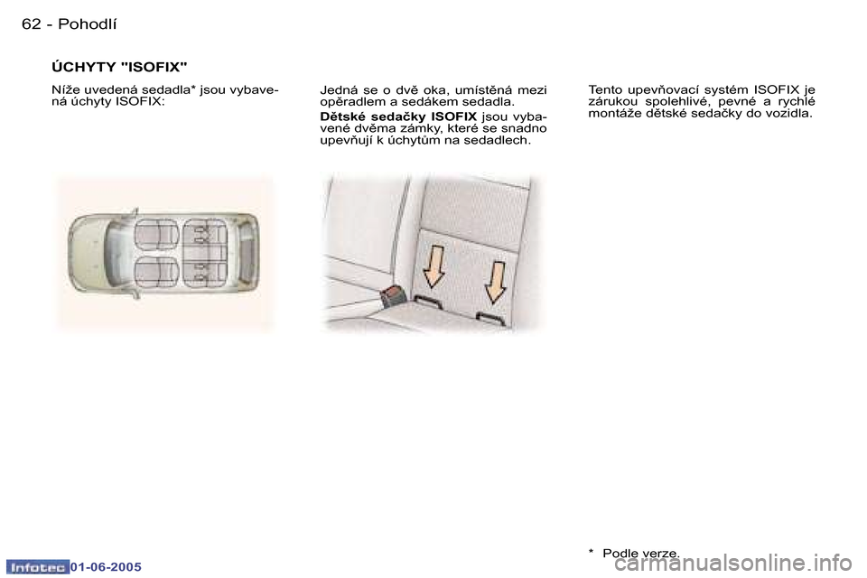 Peugeot 307 Break 2005  Návod k obsluze (in Czech) �P�o�h�o�d�l�í�6�2 �-
�0�1�-�0�6�-�2�0�0�5
�6�3�P�o�h�o�d�l�í�-
�0�1�-�0�6�-�2�0�0�5
�J�e�d�n�á�  �s�e�  �o�  �d�v)�  �o�k�a�,�  �u�m�í�s�t)�n�á�  �m�e�z�i�  
�o�p)�r�a�d�l�e�m� �a� �s�e�d�á�