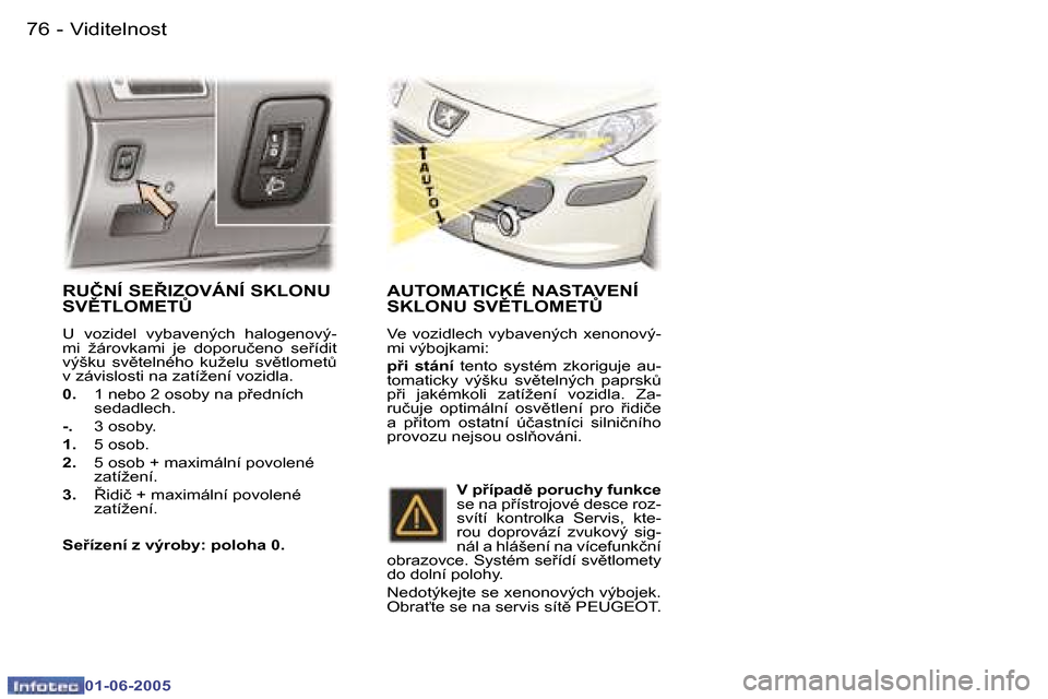 Peugeot 307 Break 2005  Návod k obsluze (in Czech) �7�6 �-
�0�1�-�0�6�-�2�0�0�5
�7�7
�-
�0�1�-�0�6�-�2�0�0�5
�R�U�Č�N�Í� �S�E�I�Z�O�V�Á�N�Í� �S�K�L�O�N�U�  
�S�V(�T�L�O�M�E�T#
�U�  �v�o�z�i�d�e�l�  �v�y�b�a�v�e�n�ý�c�h�  �h�a�l�o�g�e�n�o�v�ý