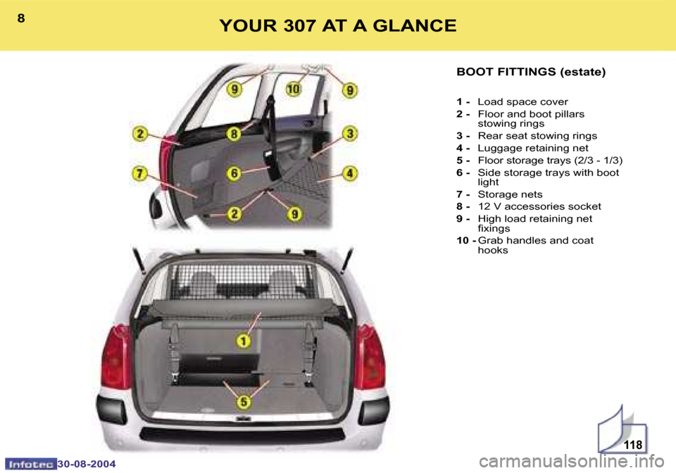 Peugeot 307 Break 2004.5  Owners Manual �1�1�8
�8
�3�0�-�0�8�-�2�0�0�4
�9
�3�0�-�0�8�-�2�0�0�4
�Y�O�U�R� �3�0�7� �A�T� �A� �G�L�A�N�C�E
�B�O�O�T� �F�I�T�T�I�N�G�S� �(�e�s�t�a�t�e�)
�1� �-� �L�o�a�d� �s�p�a�c�e� �c�o�v�e�r
�2� �-�  �F�l�o�o�