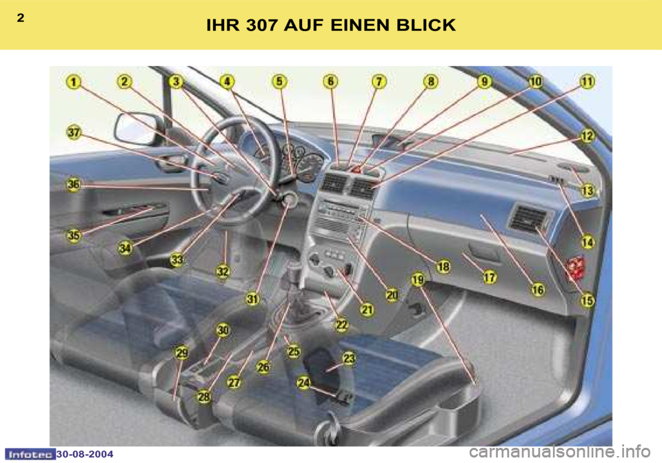 Peugeot 307 Break 2004.5  Betriebsanleitung (in German) �2
�3�0�-�0�8�-�2�0�0�4
�3
�3�0�-�0�8�-�2�0�0�4
�I�H�R� �3�0�7� �A�U�F� �E�I�N�E�N� �B�L�I�C�K  