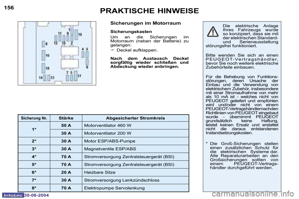 Peugeot 307 Break 2004.5  Betriebsanleitung (in German) �1�5�6
�3�0�-�0�8�-�2�0�0�4
�1�5�7
�3�0�-�0�8�-�2�0�0�4
�P�R�A�K�T�I�S�C�H�E� �H�I�N�W�E�I�S�E�S�i�c�h�e�r�u�n�g�e�n� �i�m� �M�o�t�o�r�r�a�u�m
� 
�S�i�c�h�e�r�u�n�g�s�k�a�s�t�e�n�  
�U�m�  �a�n�  �d�i