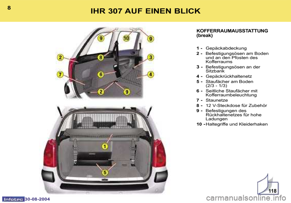 Peugeot 307 Break 2004.5  Betriebsanleitung (in German) �1�1�8
�8
�3�0�-�0�8�-�2�0�0�4
�9
�3�0�-�0�8�-�2�0�0�4
�I�H�R� �3�0�7� �A�U�F� �E�I�N�E�N� �B�L�I�C�K
�K�O�F�F�E�R�R�A�U�M�A�U�S�S�T�A�T�T�U�N�G�  
�(�b�r�e�a�k�)
�1� �-� �G�e�p�ä�c�k�a�b�d�e�c�k�u�n