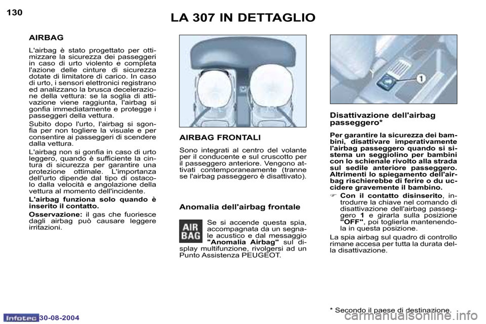 Peugeot 307 Break 2004.5  Manuale del proprietario (in Italian) �1�3�0
�3�0�-�0�8�-�2�0�0�4
�1�3�1
�3�0�-�0�8�-�2�0�0�4
�L�A� �3�0�7� �I�N� �D�E�T�T�A�G�L�I�O
�A�I�R�B�A�G� 
�L��a�i�r�b�a�g�  �è�  �s�t�a�t�o�  �p�r�o�g�e�t�t�a�t�o�  �p�e�r�  �o�t�t�i�- 
�m�i�z�z