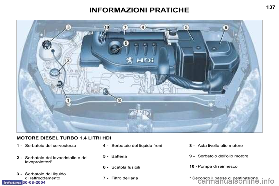 Peugeot 307 Break 2004.5  Manuale del proprietario (in Italian) �1�3�6
�3�0�-�0�8�-�2�0�0�4
�1�3�7
�3�0�-�0�8�-�2�0�0�4
�I�N�F�O�R�M�A�Z�I�O�N�I� �P�R�A�T�I�C�H�E
�1� �-�  �S�e�r�b�a�t�o�i�o� �d�e�l� �s�e�r�v�o�s�t�e�r�z�o
�2 � �-�  �S�e�r�b�a�t�o�i�o
� �d�e�l� �l