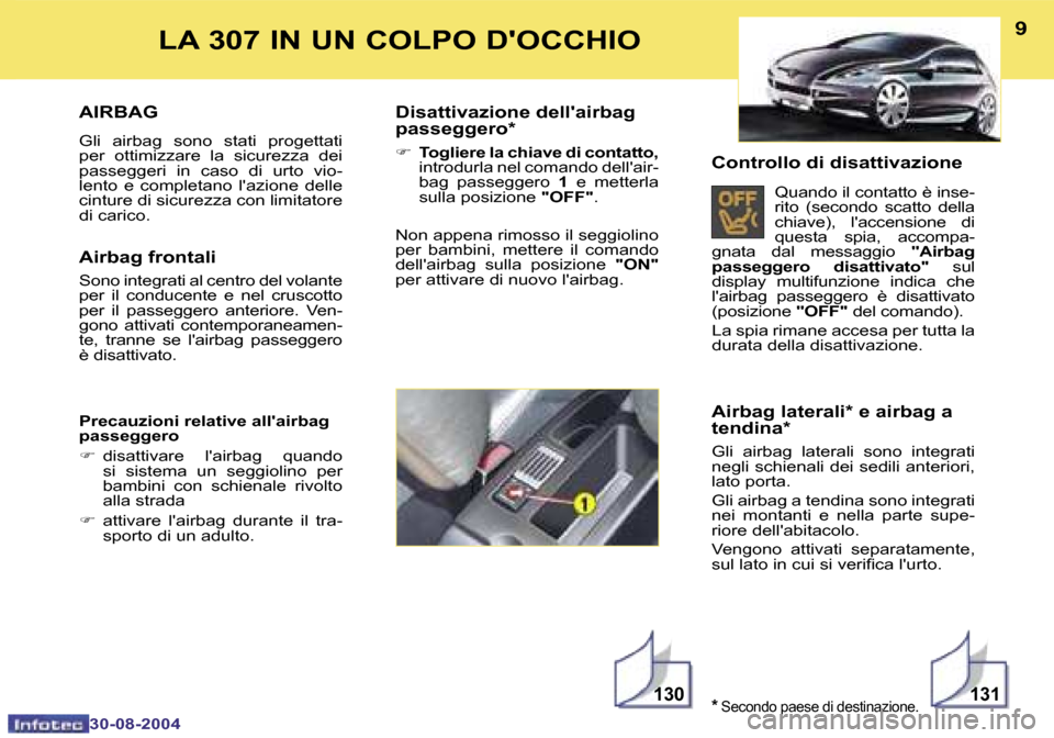Peugeot 307 Break 2004.5  Manuale del proprietario (in Italian) �1�3�0�1�3�1
�8
�3�0�-�0�8�-�2�0�0�4
�9
�3�0�-�0�8�-�2�0�0�4
�L�A� �3�0�7� �I�N� �U�N� �C�O�L�P�O� �D��O�C�C�H�I�O�A�i�r�b�a�g� �l�a�t�e�r�a�l�i�*� �e� �a�i�r�b�a�g� �a�  
�t�e�n�d�i�n�a�*
�G�l�i�  �