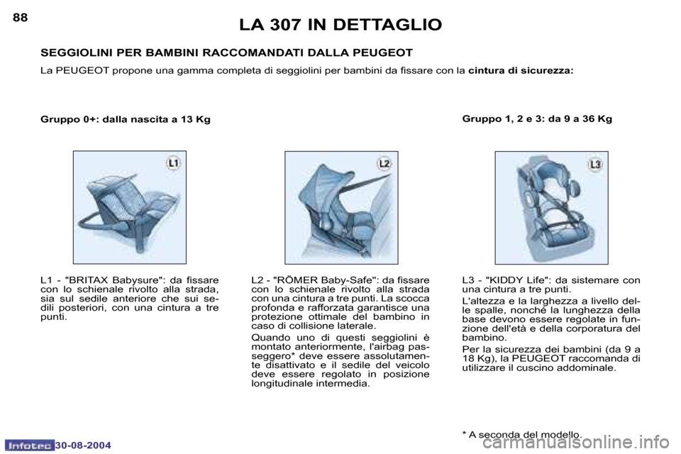 Peugeot 307 Break 2004.5  Manuale del proprietario (in Italian) �8�8
�3�0�-�0�8�-�2�0�0�4
�8�9
�3�0�-�0�8�-�2�0�0�4
�G�r�u�p�p�o� �0�+�:� �d�a�l�l�a� �n�a�s�c�i�t�a� �a� �1�3� �K�g�L�3�  �-�  �"�K�I�D�D�Y�  �L�i�f�e�"�:�  �d�a�  �s�i�s�t�e�m�a�r�e�  �c�o�n�  
�u�n
