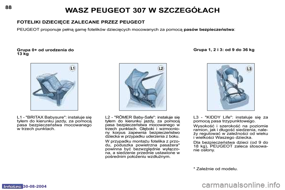 Peugeot 307 Break 2004.5  Instrukcja Obsługi (in Polish) �8�8
�3�0�-�0�8�-�2�0�0�4
�8�9
�3�0�-�0�8�-�2�0�0�4
�G�r�u�p�a� �0�+� �o�d� �u�r�o�d�z�e�n�i�a� �d�o�  
�1�3� �k�g�L�3�  �-�  �"�K�I�D�D�Y�  �L�i�f�e�"�:�  �i�n�s�t�a�l�u�j�e�  �s�i
�  �z�a� 
�p�o�m�