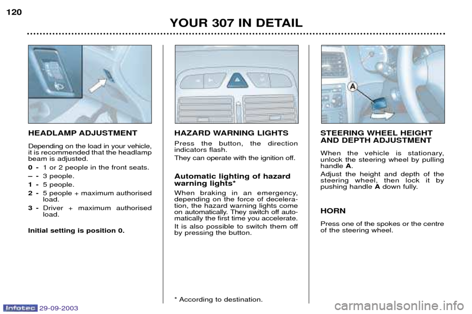 Peugeot 307 Break 2003.5  Owners Manual 29-09-2003
HEADLAMP ADJUSTMENT 
;

	
#
	
 



		
	


A
 
0- .

	


Ð- 


1- ?


2- ?

