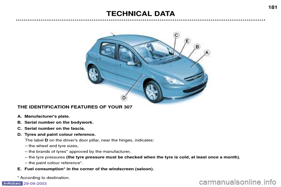 Peugeot 307 Break 2003.5  Owners Manual 
TECHNICAL DATA181
THE IDENTIFICATION FEATURES OF YOUR 307 
A. Manufacturers plate. 
B. Serial number on the bodywork.
C. Serial number on the fascia.
D. Tyres and paint colour reference. 