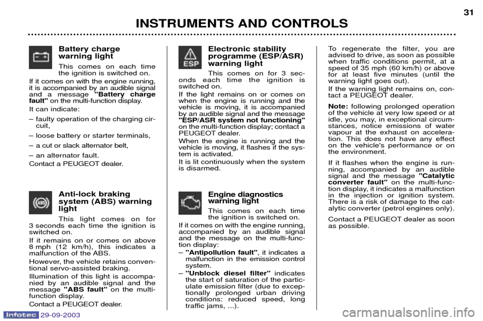 Peugeot 307 Break 2003.5  Owners Manual 
Battery charge warning light 
3- &
  &- 
 
-,&-+
*  &
  ,- -  .
  &&
 )4  ) 
  
