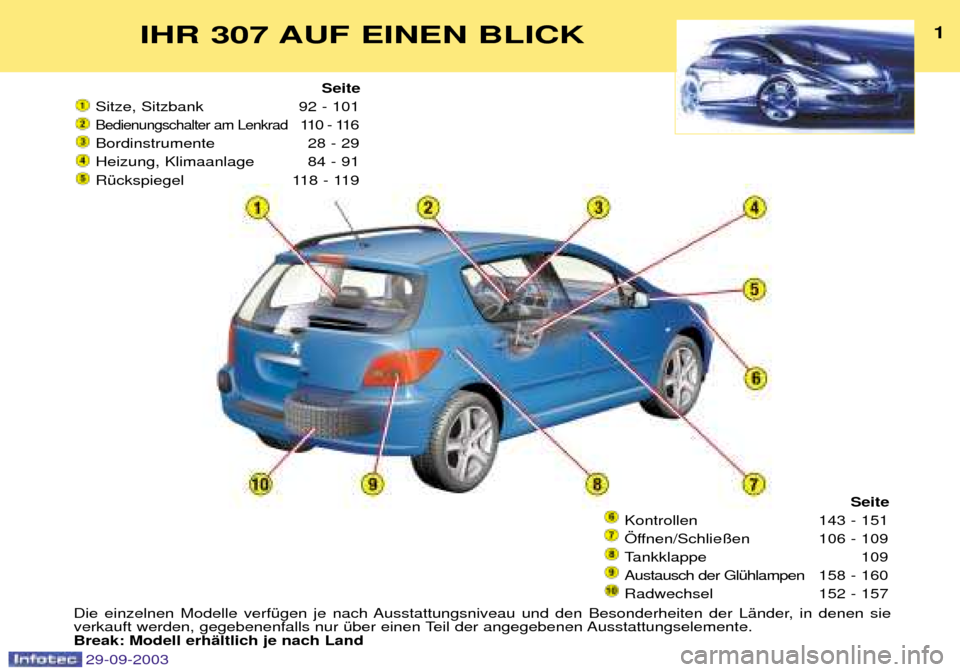 Peugeot 307 Break 2003.5  Betriebsanleitung (in German) 
IHR 307 AUF EINEN BLICK1
Seite
	
	

 
	
		  
 
! "
#$% 
Seite 
!	
