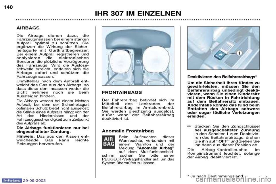 Peugeot 307 Break 2003.5  Betriebsanleitung (in German) 29-09-2003
AIRBAGS  
Die Airbags dienen dazu, die Fahrzeuginsassen bei einem starkenAufprall optimal zu schützen. Sieergänzen die Wirkung der Sicher-
heitsgurte mit Gurtkraftbegrenzer.
Bei einem Auf