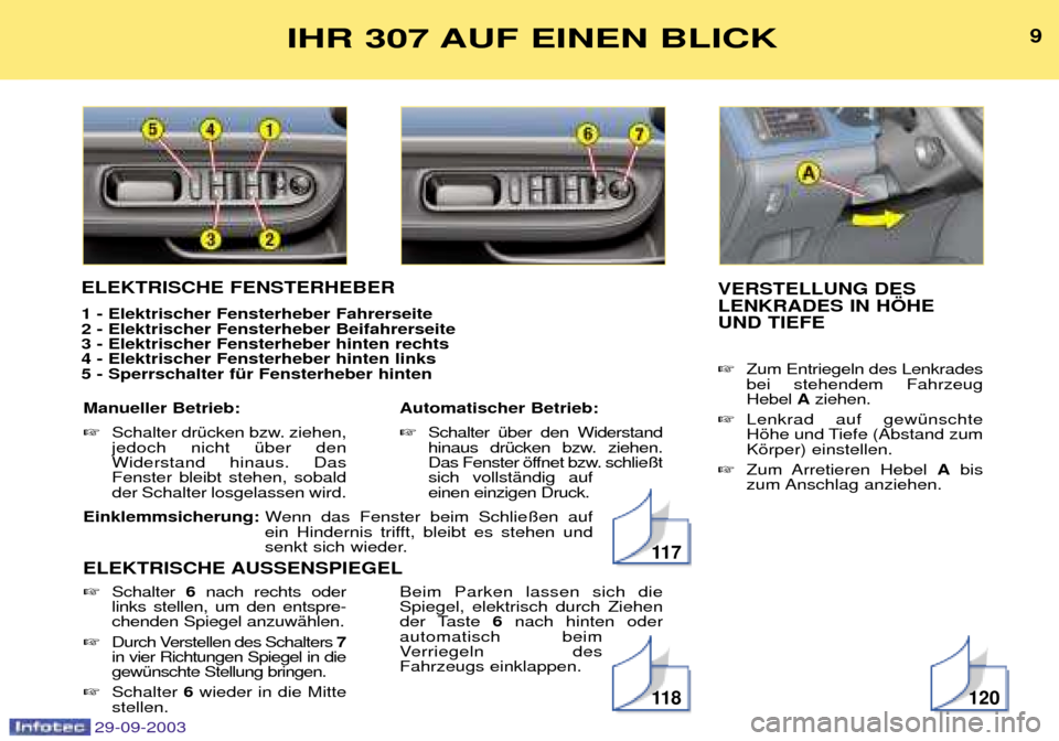 Peugeot 307 Break 2003.5  Betriebsanleitung (in German) 9IHR 307 AUF EINEN BLICK

ELEKTRISCHE FENSTERHEBER  1 - Elektrischer Fensterheber Fahrerseite  2 - Elektrischer Fensterheber Beifahrerseite 3 - Elektrischer Fensterheber hinten rechts 4 - El