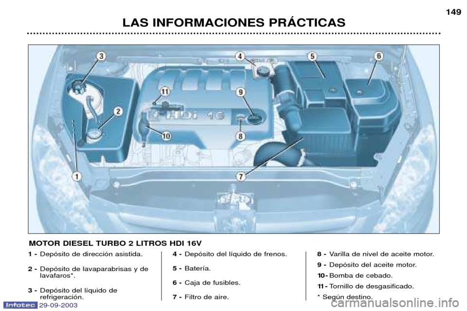 Peugeot 307 Break 2003.5  Manual del propietario (in Spanish) 29-09-2003





	




 	

	 
 	


 
	

