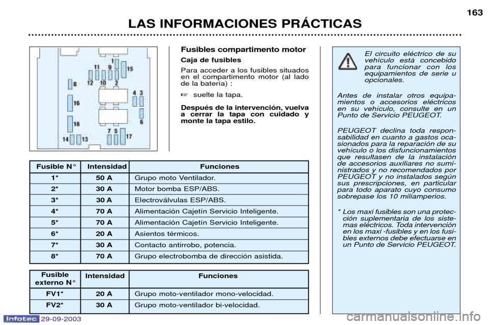 Peugeot 307 Break 2003.5  Manual del propietario (in Spanish) 29-09-2003
(
)+,+)+)) 
A2

$

	
)	
 
  

 

 0 	

	)"14 
B,
C%
