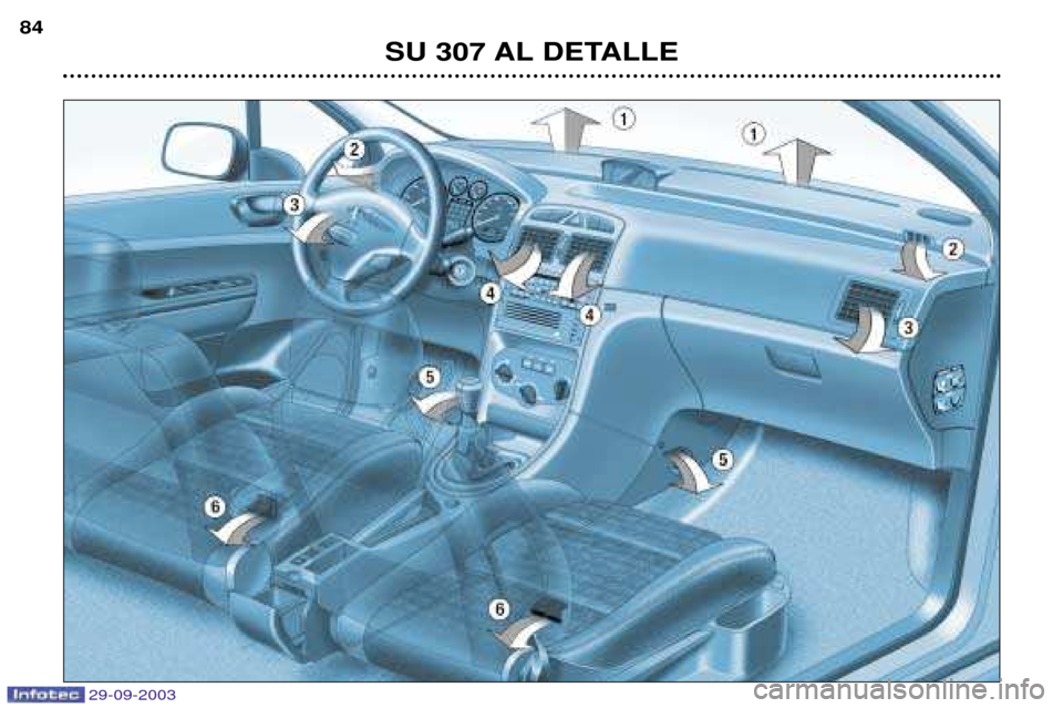 Peugeot 307 Break 2003.5  Manual del propietario (in Spanish) 29-09-2003
 	



  