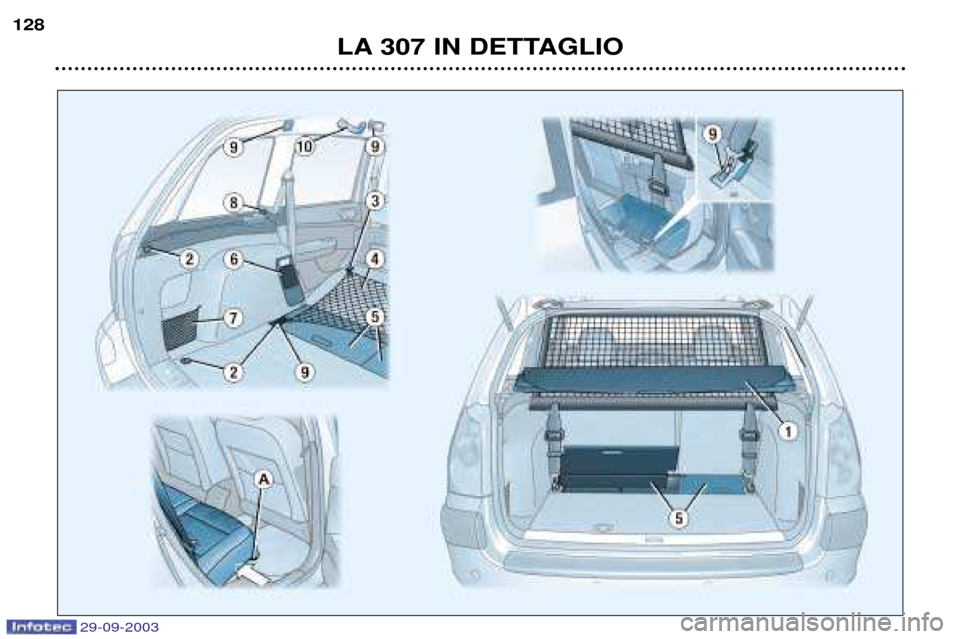 Peugeot 307 Break 2003.5  Manuale del proprietario (in Italian) 
 	

!=  
