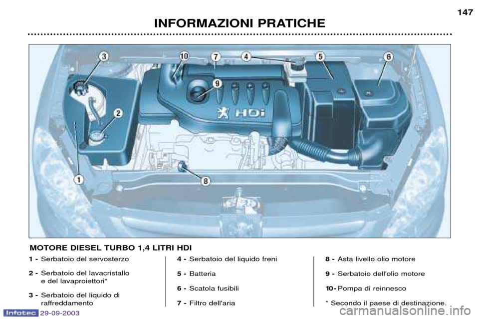 Peugeot 307 Break 2003.5  Manuale del proprietario (in Italian) 


	

	


	
	
 	


	
 
	

	
 	




		
 
	



	
