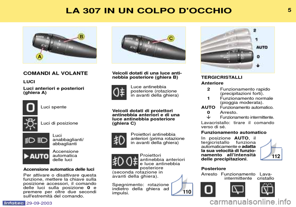 Peugeot 307 Break 2003.5  Manuale del proprietario (in Italian) 2567
632 "% :

$
 
3$$

5,
 :



3$
((
5,
	2
:



, #
,
�:

,
9
