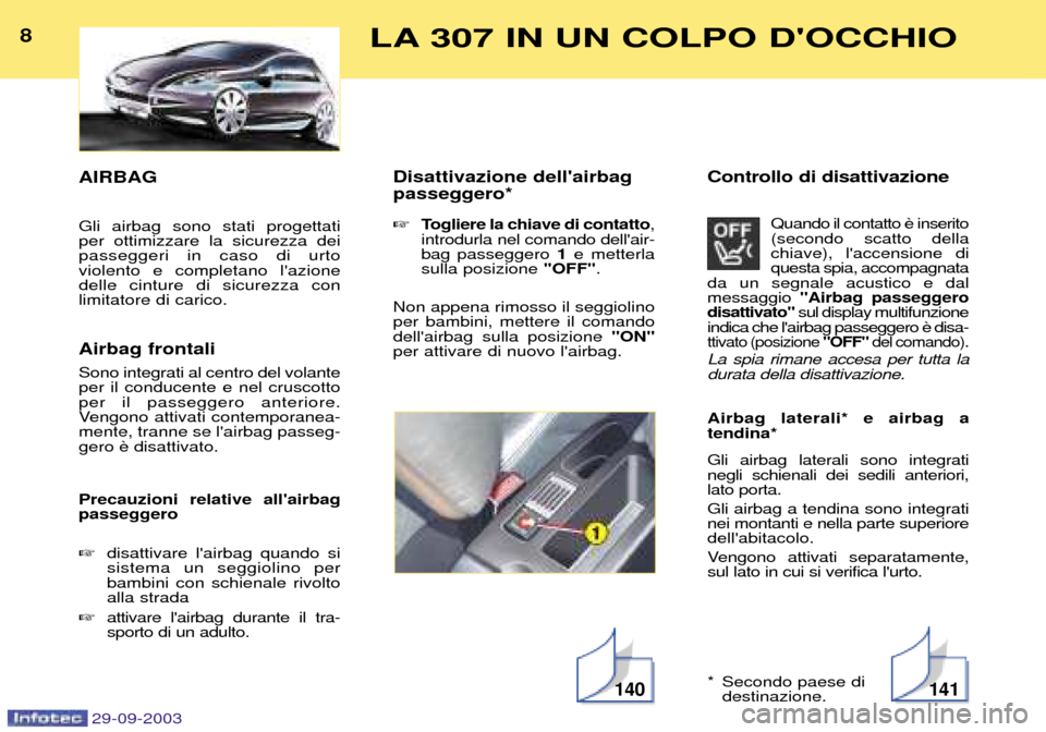 Peugeot 307 Break 2003.5  Manuale del proprietario (in Italian) 67 
B %( 

  $
( 
$ 
   
$((  
  


  
$
 -

    


