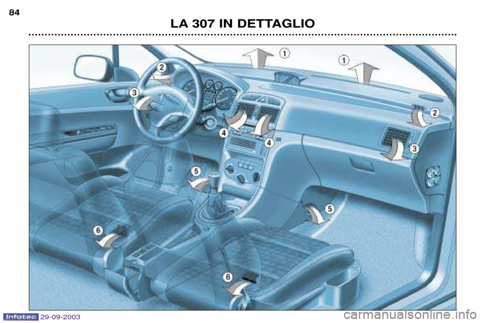 Peugeot 307 Break 2003.5  Manuale del proprietario (in Italian) 
 	

  